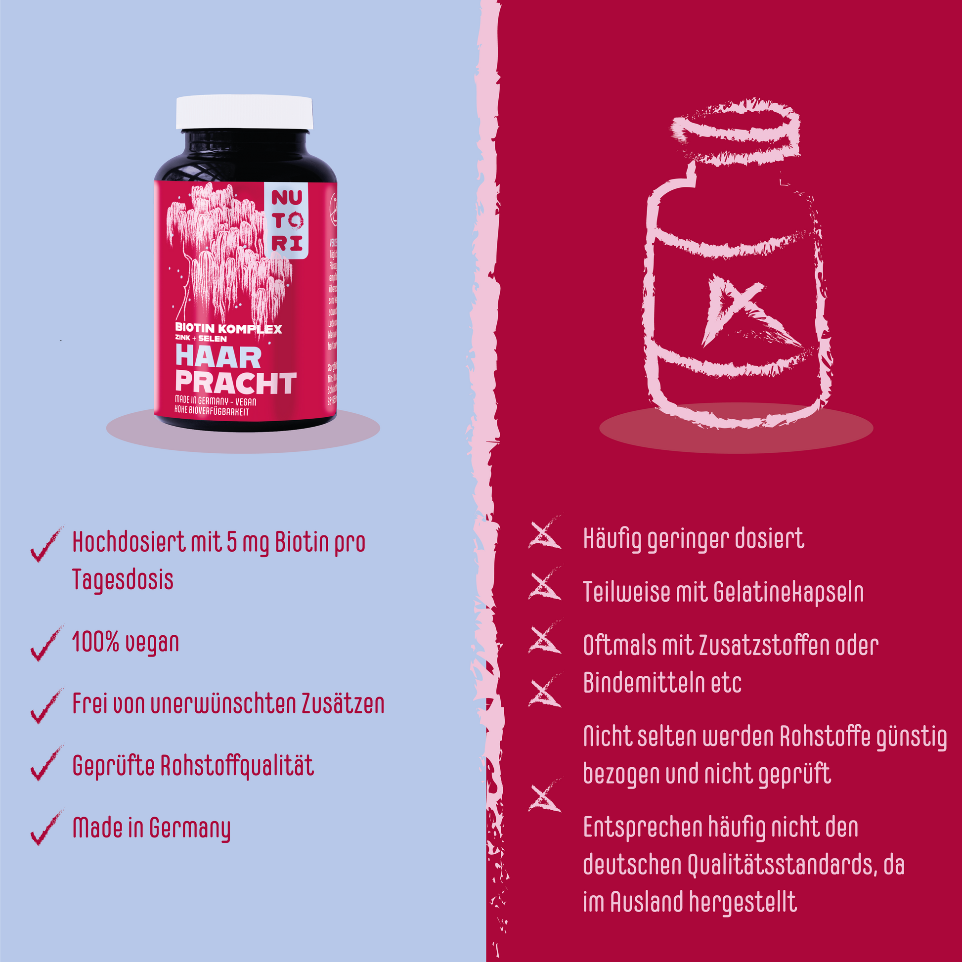Biotin Haar Komplex Kapseln | Für Haarwachstum & Vitalität | Nutori