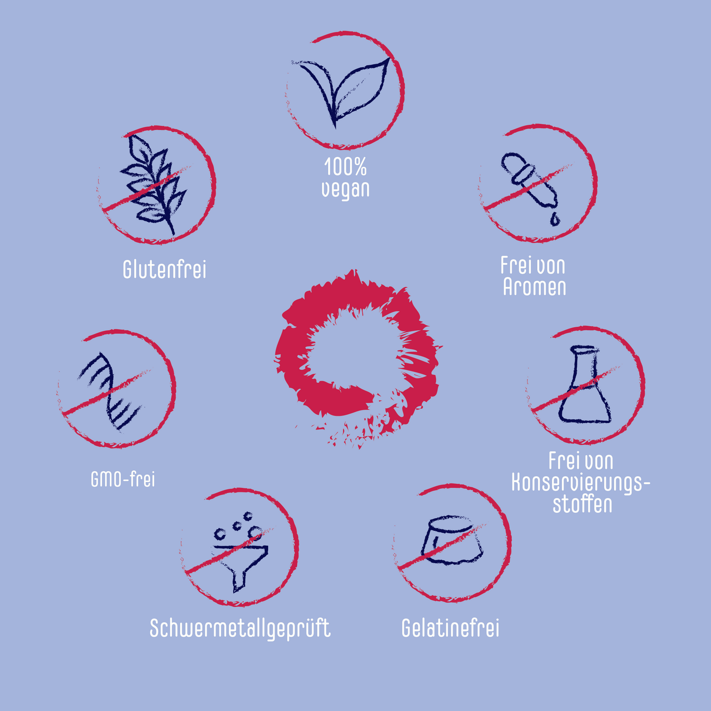 MEGA CREATIN KAPSELN