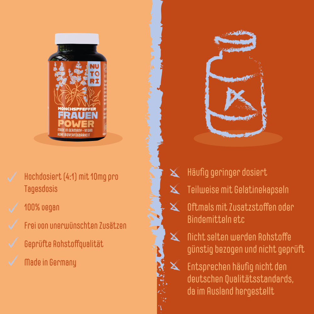 FRAUEN POWER