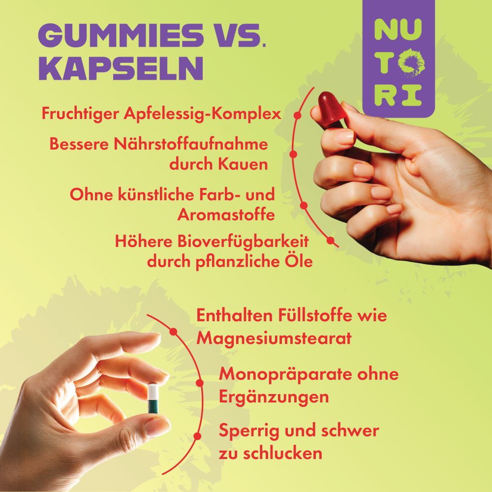 Set "WUNDER" mit Kollagenpulver & Apfelessig-Gummies